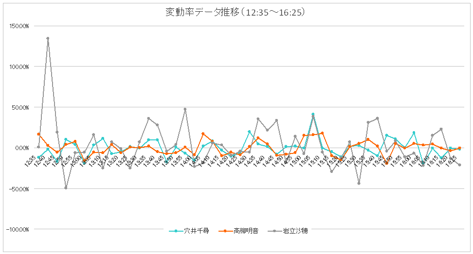 755ʐ^WFϓڃOt7