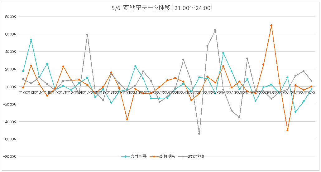 755ʐ^WFϓڃOt9