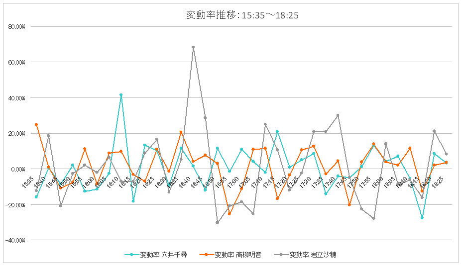 755ʐ^WFϓڃOt13