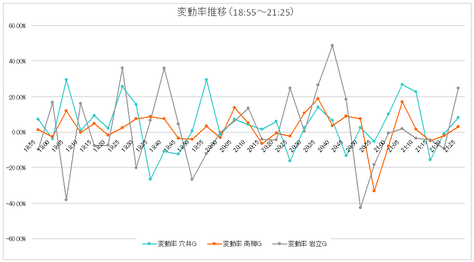 755ʐ^WFϓڃOt14