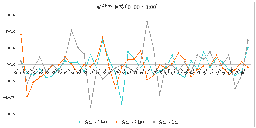 755ʐ^WFϓڃOt16