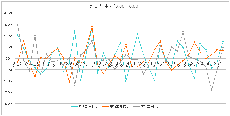 755ʐ^WFϓڃOt17