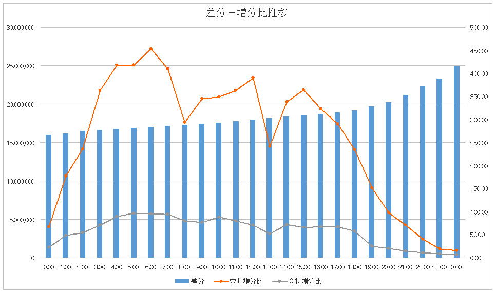 |qF䐄ڃOt4